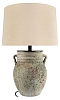 Настольная лампа декоративная Loft it Ewer 10516T 100_100_3075898